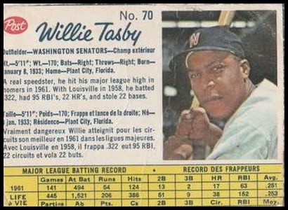 70 Willie Tasby